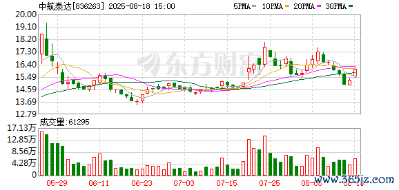 K图 836263_0